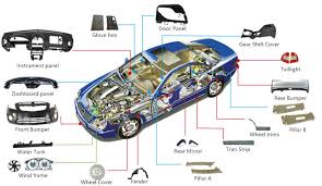 Automotive Plastic Components